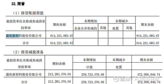 公司重组_并购策略_上市公司被收购后股票怎么办