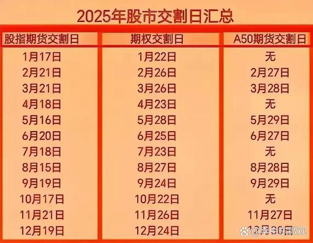 中国股指期货交易规则_股指期货交易时间_12月11日股指期货成交持仓龙虎榜
