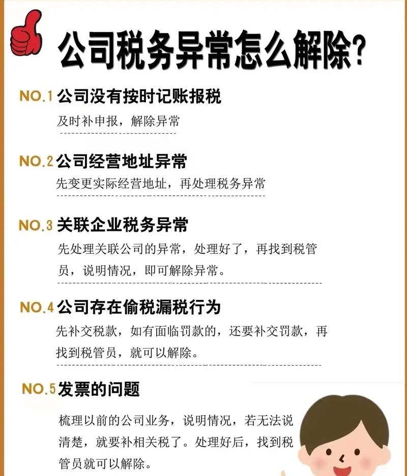 一般纳税人公司注册代办_上海公司执照注册代理服务_小规模纳税人年报怎么做