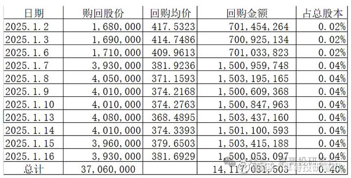 拓维信息股价市值分析_拓维信息信创AI发展前景_拓维信息并购