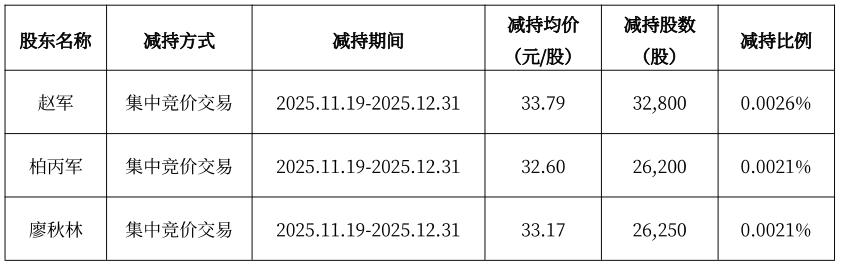 拓维信息2025年度报告延期_拓维信息并购_拓维信息业绩预告扭亏为盈