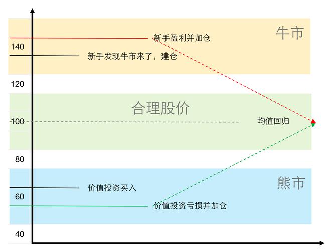 为什么九牛配资没关闭_90后配资公司老板卷款3亿嚣张跑路_恒生HOMS系统配资叫停