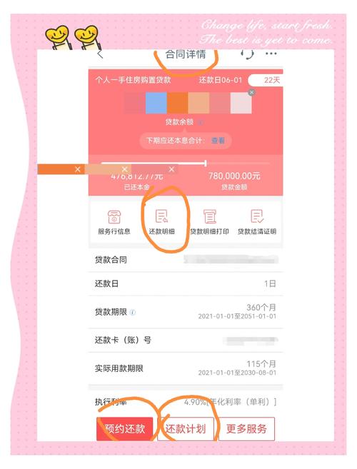 提前还贷流程_哪些人不适合提前还贷_提前还房贷如何申请