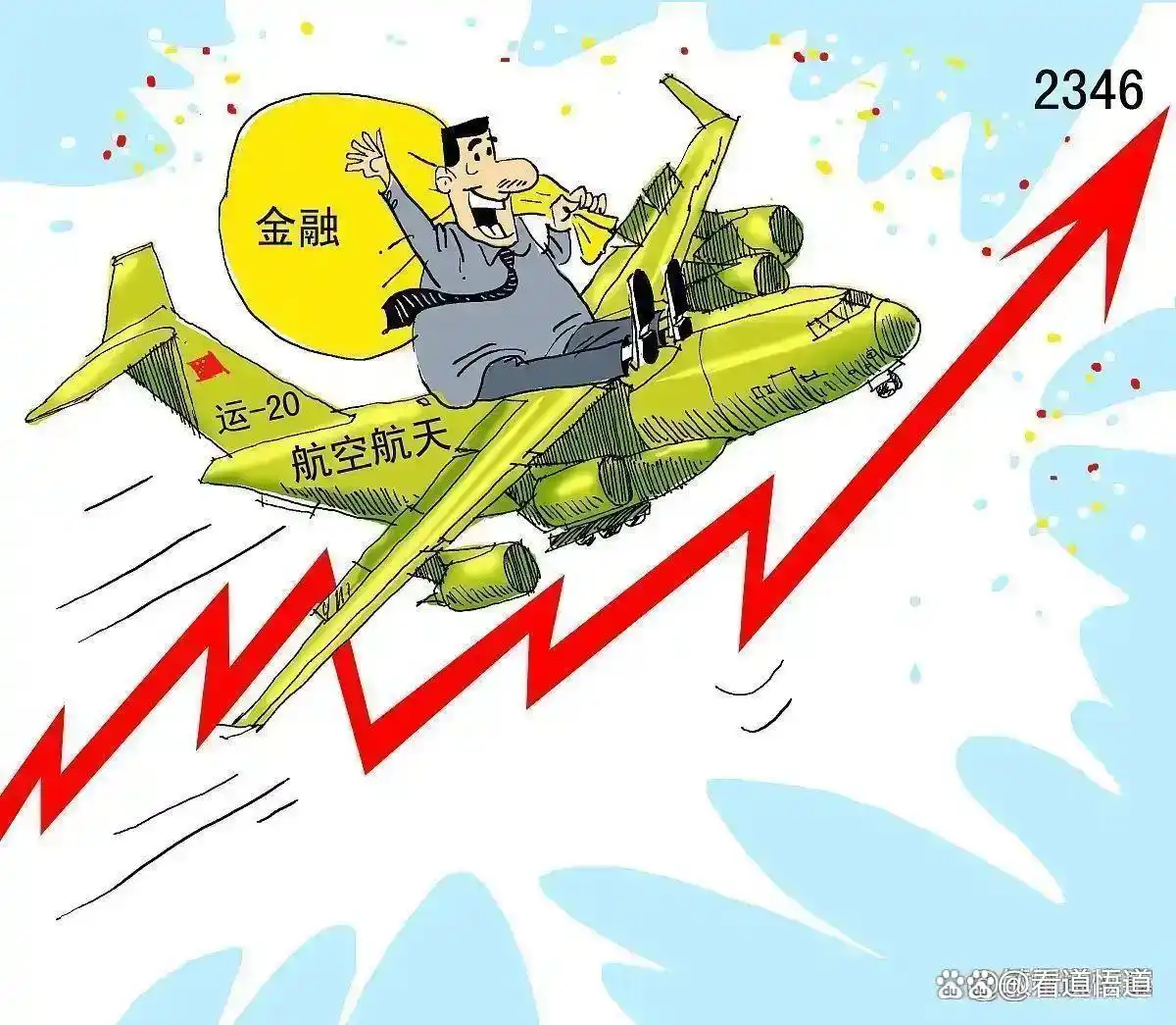 炒股心态_股票账户需要管理费吗_交易系统构建