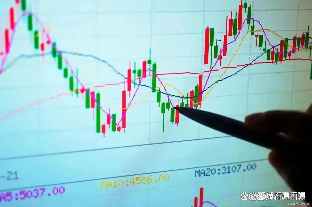 炒股心态_交易系统构建_股票账户需要管理费吗