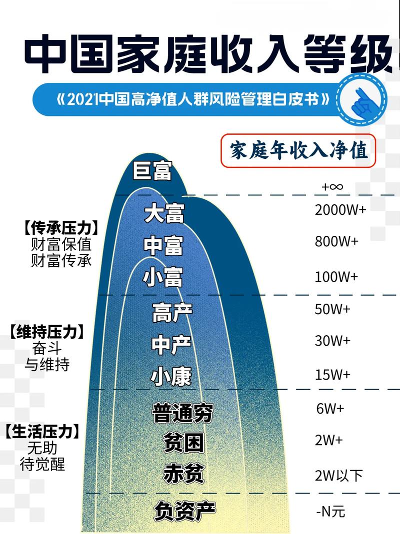 公司理财目标国家比较_全球家族办公室政策对比_家族办公室设立地点选择