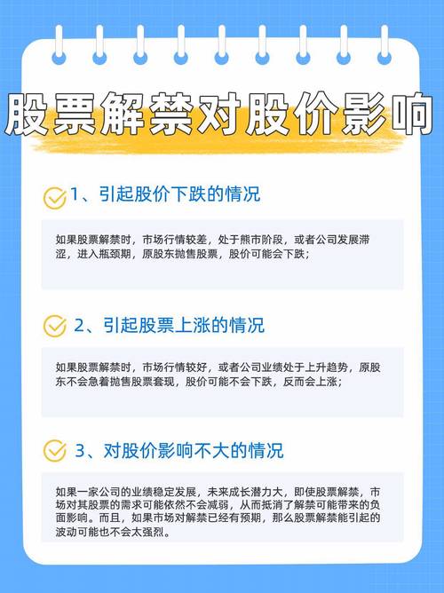 股权分置改革大小非解禁影响_解禁股票大小非对股市影响_限售股 大小非