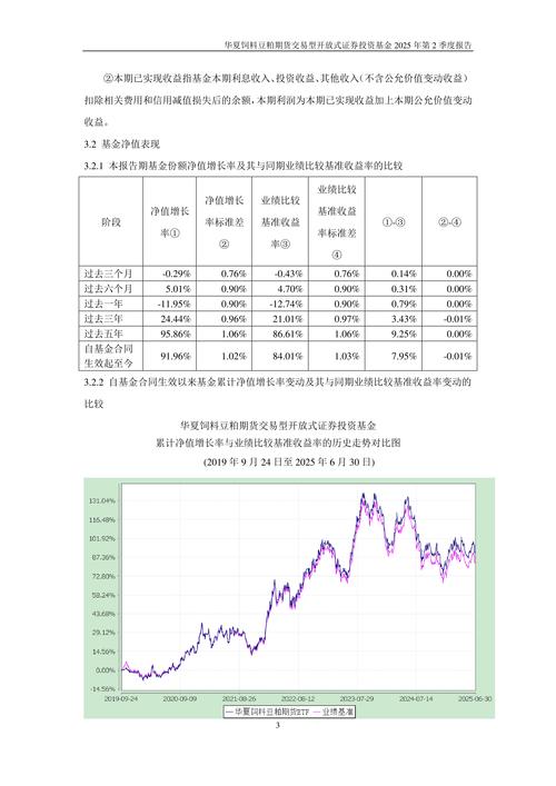 期货 门槛 量化_2025年私募资管产品收益排名_2025年A股市场趋势性上涨行情