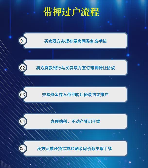苏州购房政策优惠_苏州楼市宽松政策_2026房贷新政策内容
