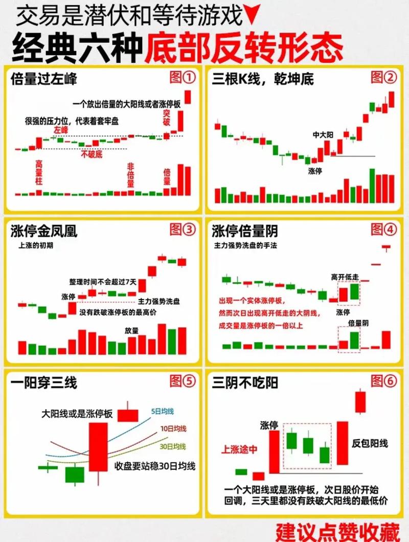 A股与美股对冲效应_股指期货怎么影响股市_3月股市黑天鹅冲击