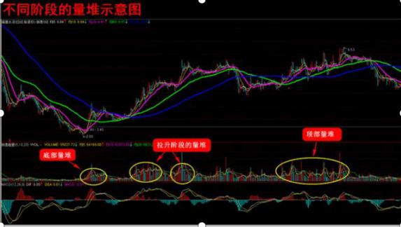 cci指标选股公式_散户炒股致命心态_量比选股技巧