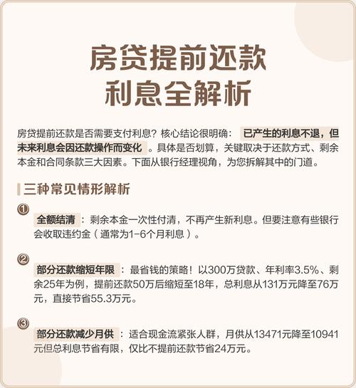提前还房贷政策_商贷利率降低_2026房贷新政策内容